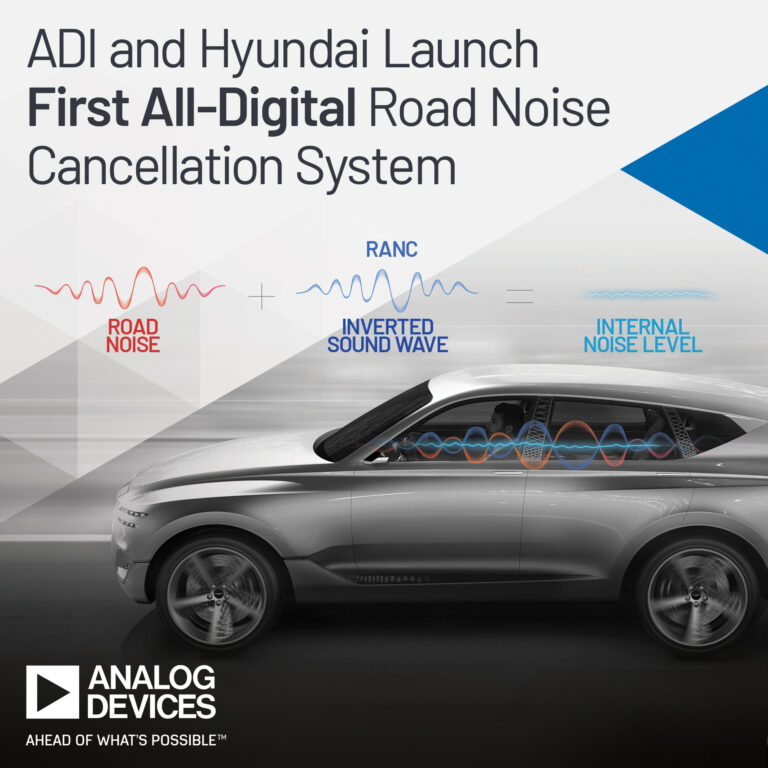 Hyundai and Analog Devices Pioneer All-Digital Road Noise Cancellation Tech