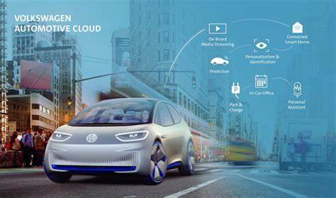 Volkswagen and Microsoft Deepen Ties with New Cloud-Based ADAS Development Platform